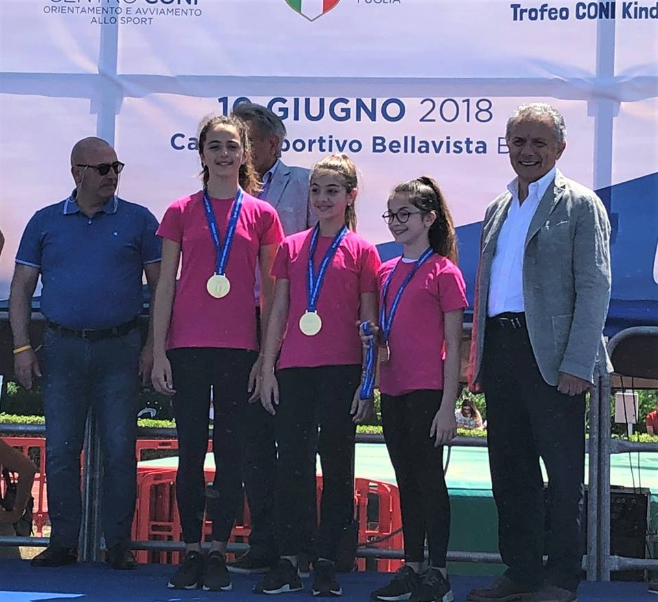 Iris premiata al Trofeo Coni 2018