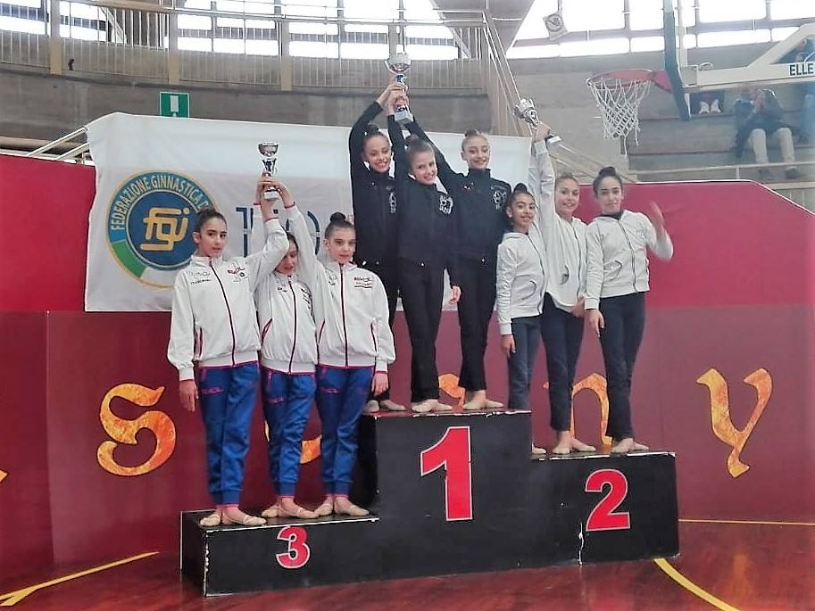 Iris campione di Squadra Gold Allieve 1